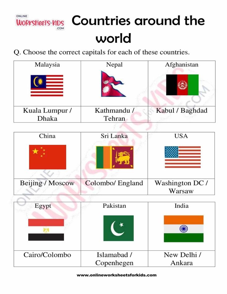 Countries around the world 05