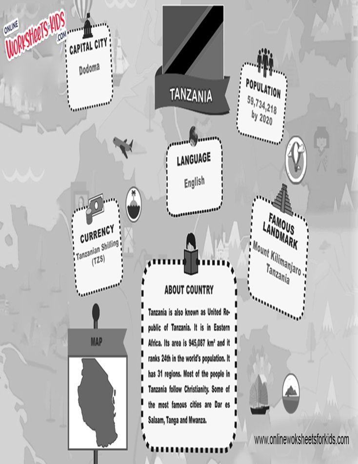 Tanzania